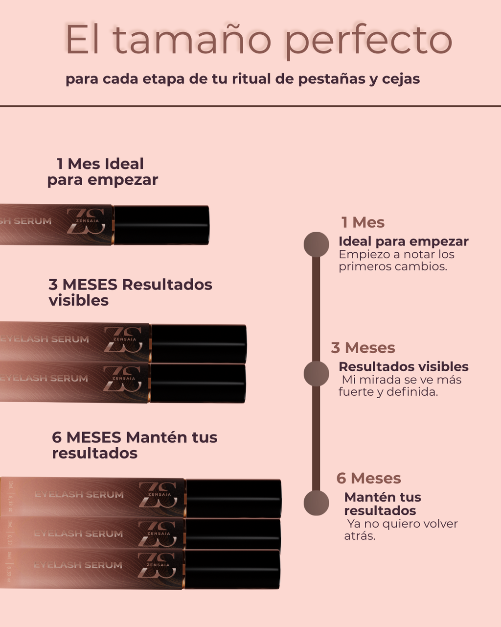 Zensaia eyelash Serum