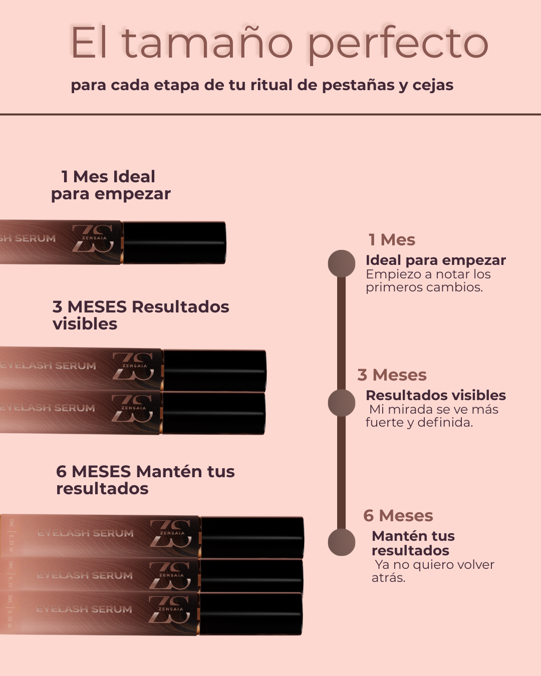 Zensaia eyelash Serum